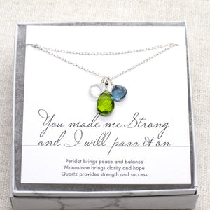 
                
                    Load image into Gallery viewer, You Made Me Strong Necklace
                
            